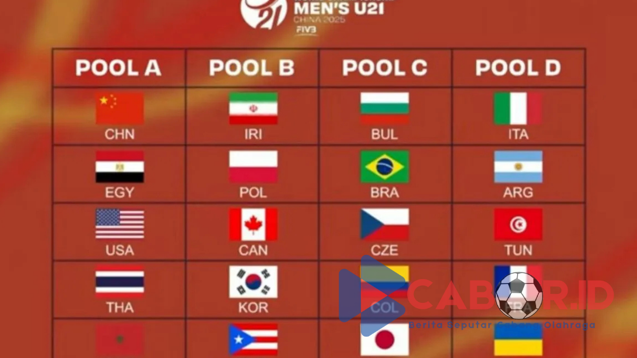 Timnas Indonesia U-21 Tergabung Pul D Kejuaraan Volleyball Youth World Championship